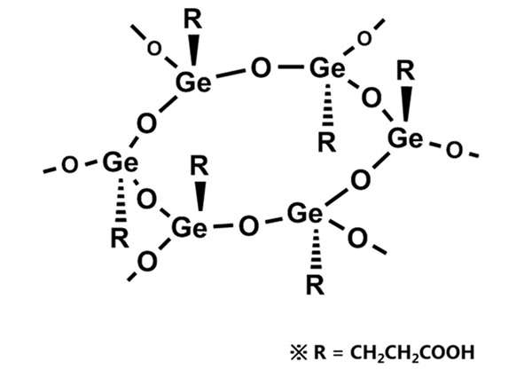ポリ-<i>トランス</i>-[(2-カルボキシエチル)ゲルマセスキオキサン]：アサイゲルマニウム（化学構造）